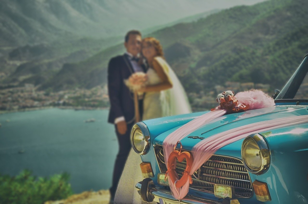 Wedding Costs