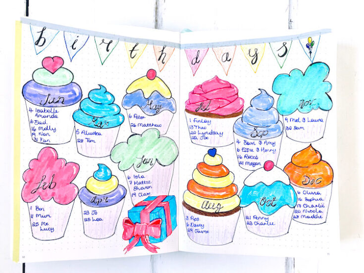 129 Ideas For Creative Bullet Journal Collections in 2024 + Printable